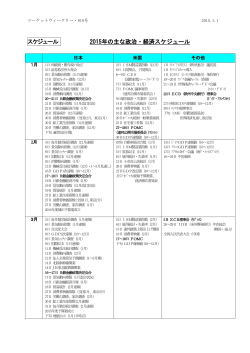 スケジュール 2015年の主な政治・経済スケジュール