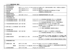 メーカー推奨定期点検一覧表