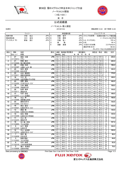 第56回雪印メグミルク杯全日本ジャンプ大会 ノーマルヒル 3位