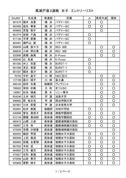 尾瀬戸倉3連戦 女子 エントリーリスト
