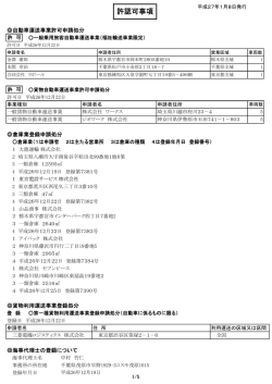 許認可事項