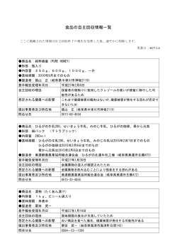 食品の自主回収情報はこちら（PDF:192KB）