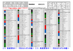 Z/Xゼクス