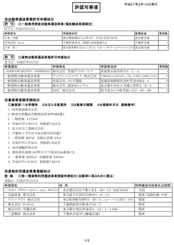 許認可事項