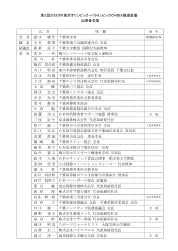 出席委員名簿（PDF：143KB）