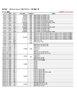 ご参考 ： IBM Power Systems 下取りプログラム 下取り価格一覧