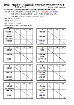 公認大会 3/21男Sドローを掲載しました。