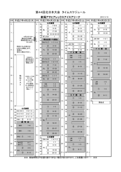 第44回北日本大会 タイムスケジュール