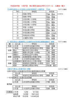 第7回 税に関する絵はがきコンクール 入賞者一覧;pdf