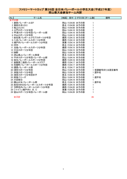 ファミリーマートカップ 第35回 全日本バレーボール小学生大会（平成27