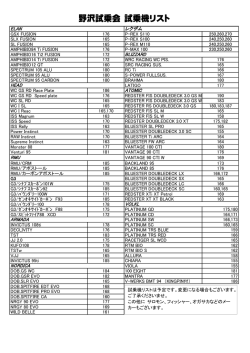 試乗機リストはこちらより