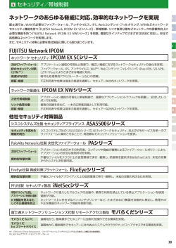 IPCOM EX NWシリーズ - ネットワーク