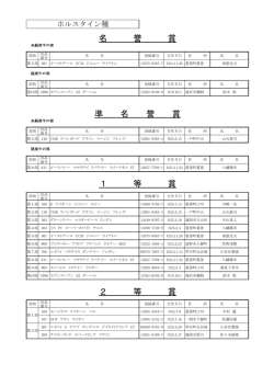ホルスタイン種（PDF