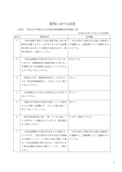 質問に対する回答 - 市立大町総合病院