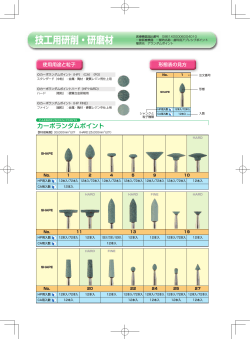 技工用研削・研磨材