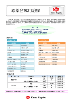 製品リスト