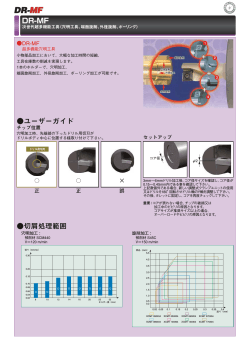 DR-MF 切屑処理範囲 ユーザーガイド