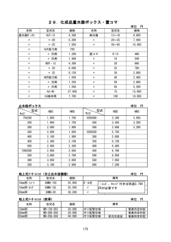 ページ173