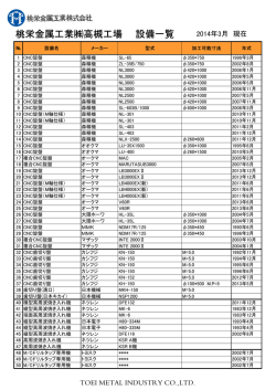 桃栄金属工業高槻工場 設備一覧