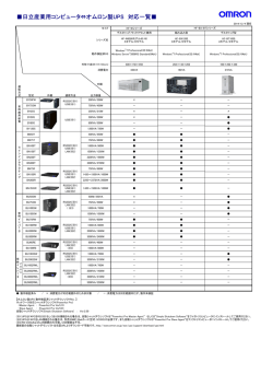 動作確認済み産業用コンピュータ &mdash; 対応UPS一覧表