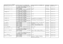 設計認証を受けた者の氏名又は名称 設計認証に係る設計に基づく端末