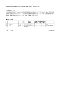 フォルクスワーゲン VWザ・ビートルTurbo【PDF】