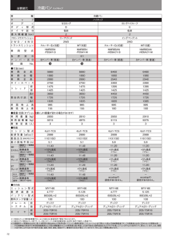 Page 1 72 車 種 冷蔵バン キ ャ ブ ハイキャブ ボ デ ィ セミロング ロング
