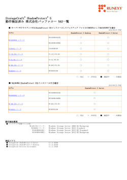 株式会社バッファロー（NAS）
