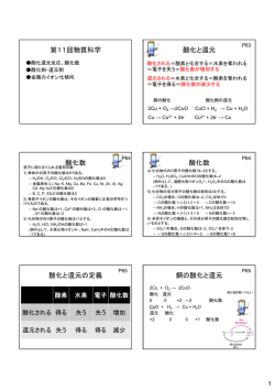 第11回物質科学 酸化と還元 酸化数 酸化数 酸化と還元の定義 銅の