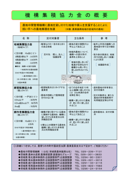 機構集積協力金（概要）