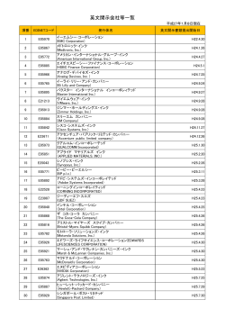 英文開示会社等一覧