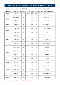 関西ステップアップリーグ2014 関西学生選抜チームメンバー