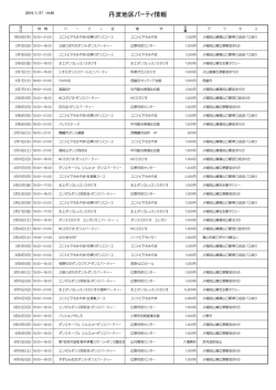 丹波地区パーティ情報