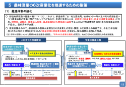 資料3（PDF：1483KB）