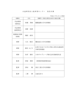 公益財団法人塩事業センター 役員名簿 代表理事 （理事長） 柘植 秀樹