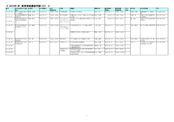 ≪ 2015年1月 教育研修講演申請リスト ≫