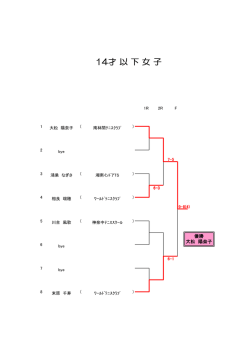 14才 以 下 女 子 - 湘南ローンテニスクラブ