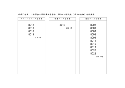 第三回合格発表 - 二松学舎大学附属柏中学校・高等学校