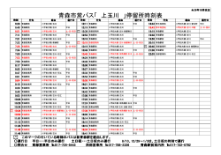 青森市営バス「 上玉川 」停留所時刻表