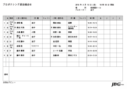 JAPAN BOXING COMMISSION
