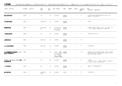 平成26年度募集団体一覧