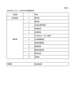 別紙1 - 別府市