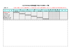 八王子市中央少年野球連盟 平成27年 春季リーグ戦