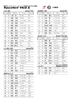 エントリーリスト - 新東京サーキット