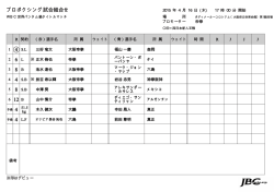 JAPAN BOXING COMMISSION