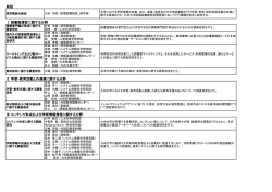 平成26年度 - 九州大学附属図書館;pdf