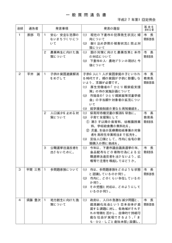 一 般 質 問 通 告 書;pdf