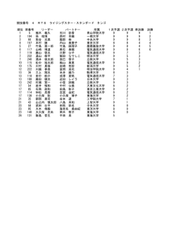 Document;pdf