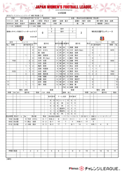公式記録