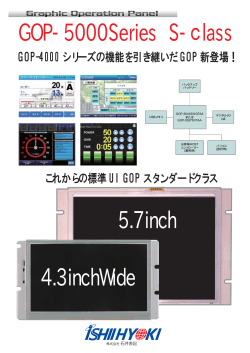 GOP-5000Series S-class 5.7inch 4.3inchWide